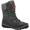 imageGLOBALWIN Womens Snow Boots Insulated Waterproof Winter Boots for Women Warm Fur Lined Booties1841grey