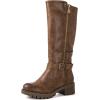 imageGLOBALWIN Womens Knee High Boots Tall Fashion Riding Boots For Women With Side Zipper Chunky Low Heel19yy15 Camel2