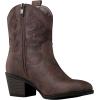 image:imageGLOBALWIN Cowboy Boots for Women  Classic Round Toe Western Booties with Comfort Insole  Embroidered Almond Toe Cowgirl Boots Versatile 2 Block Heel Fashion Boots for Concerts amp Daily Wear19yy16 Brown