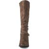 image:imageGLOBALWIN Womens Knee High Cowboy Boots  Minimalist Western Round Toe Cowgirl Boots with Comfortable Block Heel Plain Sleek Design Tall Dress Boots for Women19yy21 Camel2