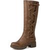 22yy08 Camel