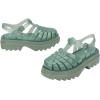 imageMelissa Possession Platform II Jelly Sandals for Women  Classic FishermanStyle Chunky Platform with Adjustable Ankle Strap Lightweight EVA Sole and NonSlip TractionGreen