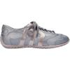 image:imageMelissa Motion Sneaker for WomenGreyBlue