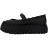 image:imageMelissa Soft Ballerina Platform for Women BlackWhite 9Black