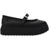 image:imageMelissa Soft Ballerina Platform for Women BlackWhite 9Black