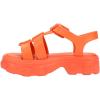 image:imagemini melissa Ella Platform for KidsOrange