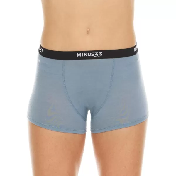 Minus33 Merino Wool Womens Micro BoyshortsSlate Blue