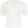 imageGRACE KARIN Cropped Cardigan Sweaters for Women Short Sleeve Crochet Knit Bolero Shrug VNeck Button up TopsWhite