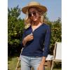 imageGRACE KARIN Womens Lightweight Summer Cardigan 34 Sleeve Cropped Cardigan Dressy Zip Up Cardigans JacketNavy Blue