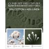 image:imageGRACE KARIN Womens Summer Tops Cotton Linen Eyelet Flowy Blouses Beach Vacation V Neck Button Down Shirts Trendy Clothes 2026Army Green