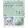 image:imageGRACE KARIN Womens Summer Tops Cotton Linen Eyelet Flowy Blouses Beach Vacation V Neck Button Down Shirts Trendy Clothes 2026Light Green