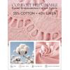 image:imageGRACE KARIN Womens Summer Tops Cotton Linen Eyelet Flowy Blouses Beach Vacation V Neck Button Down Shirts Trendy Clothes 2026Light Pink
