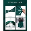image:imageGRACE KARIN Church Dresses for WomenRuffle Short Sleeve Work DressRuched Bodycon Business Midi DressVerdant Green