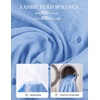 image:imageGRACE KARIN Womens Long Sleeve Cotton Eyelet Fall Maxi Dress 2026  Pockets V Neck A Line Embroidered Flowy Winter Fashion Clothes Outfits Funeral Church Wedding Guest Cocktail DressesLight Blue