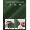image:imageGRACE KARIN 2026 Womens Cotton Fall Wedding Guest Midi Dresses with PocketsArmy Green