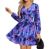 image:imageGRACE KARIN Womens Fall Long Sleeve Mini Dress 2026Blue Pink Floral