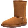 imageVepose Womens Winter Snow Boots Warm Fur Mid Calf Tall Suede Fuzzy Slip on ShoesShort 987 Brown