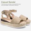 image:imageVepose Womens Platform Wedge Sandals Open Toe 23 Inch Espadrilles Dressy Comfortable Summer Vacation Trendy Ankle Strap Buckle Shoes Work Wedding 400AEspadrilles400anude Nubuck