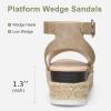 image:imageVepose Womens Platform Wedge Sandals Open Toe 23 Inch Espadrilles Dressy Comfortable Summer Vacation Trendy Ankle Strap Buckle Shoes Work Wedding 400AEspadrilles400anude Nubuck
