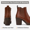 image:imageVepose Womens Platform Chelsea Ankle Boots Chunky Block Heel Booties  Side elastic Inside zipper Lug sole Round toe Steady platform feel Comfort Casual Jeans Dresses OfficeCognac