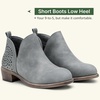 image:imageVepose Womens Short Ankle Boots Low Heel Western Cutout Perforated BootiesPerforated Grey