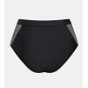imageCUPSHE Womens Swimsuit Bikini Bottom High Waisted Quick Dry Mesh Side Bathing Suit Full Coverage Swim BottomBlack