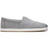 Ultimate Grey Recycled Ripstop Cotton Canvas Distressed Suede