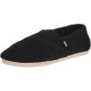 Black Faux Shearling
