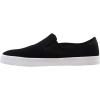 imageTOMS Mens Baja SlipOn SneakersBlack Heritage Canvas