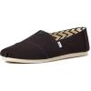 Black Recycled Cotton Canvas