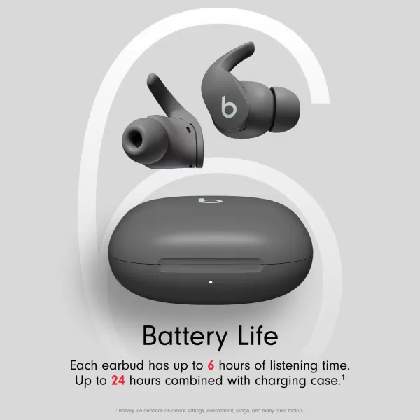 imageBeats Fit Pro  True Wireless Noise Cancelling Earbuds  Apple H1 Headphone Chip Compatible with Apple  Android Class 1 Bluetooth Builtin Microphone 6 Hours of Listening Time  Beats WhiteSage Gray