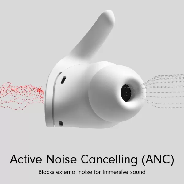 imageBeats Fit Pro  True Wireless Noise Cancelling Earbuds  Apple H1 Headphone Chip Compatible with Apple amp Android Class 1 Bluetooth Builtin Microphone 6 Hours of Listening Time  Beats BlackBeats White Fit Pro Without AppleCare