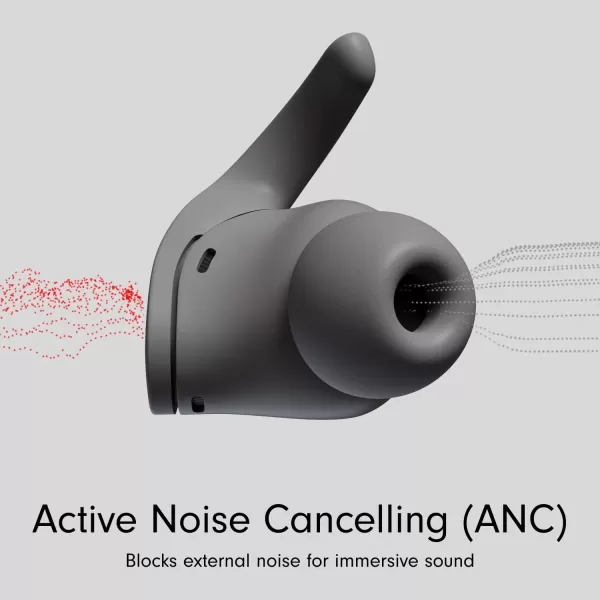 imageBeats Fit Pro  True Wireless Noise Cancelling Earbuds  Apple H1 Headphone Chip Compatible with Apple amp Android Class 1 Bluetooth Builtin Microphone 6 Hours of Listening Time  Beats BlackSage Gray Fit Pro Without AppleCare