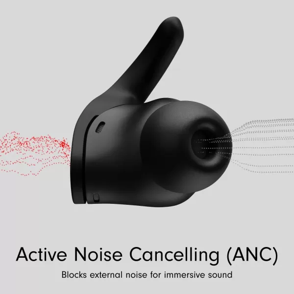 imageBeats Fit Pro  True Wireless Noise Cancelling Earbuds  Apple H1 Headphone Chip Compatible with Apple amp Android Class 1 Bluetooth Builtin Microphone 6 Hours of Listening Time  Beats BlackBeats Black Fit Pro Without AppleCare