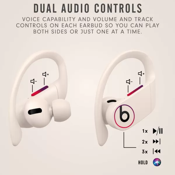 imageBeats Powerbeats Pro Wireless Earbuds  Apple H1 Headphone Chip Class 1 Bluetooth Headphones 9 Hours of Listening Time Sweat Resistant Builtin Microphone  IvoryIvory Powerbeats Pro Without AppleCare