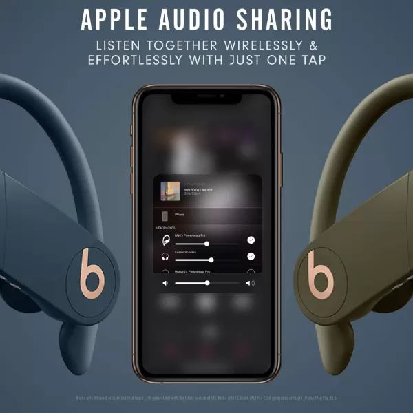 imageBeats Powerbeats Pro Wireless Earbuds  Apple H1 Headphone Chip Class 1 Bluetooth Headphones 9 Hours of Listening Time Sweat Resistant Builtin Microphone  IvoryNavy Powerbeats Pro Without AppleCare