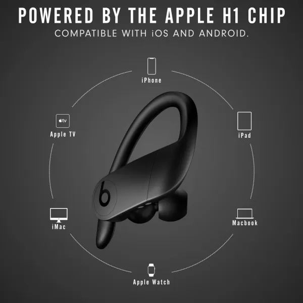 imageBeats Powerbeats Pro with AppleCare for Headphones 2 Years  BlackBlack