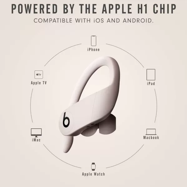 imageBeats Powerbeats Pro with AppleCare for Headphones 2 Years  BlackIvory