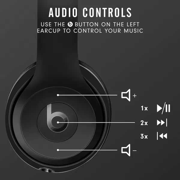 imageBeats Solo3 Wireless OnEar Headphones  Apple W1 Headphone Chip Class 1 Bluetooth 40 Hours of Listening Time Builtin Microphone  Red Latest ModelBlack Solo3 Without AppleCare