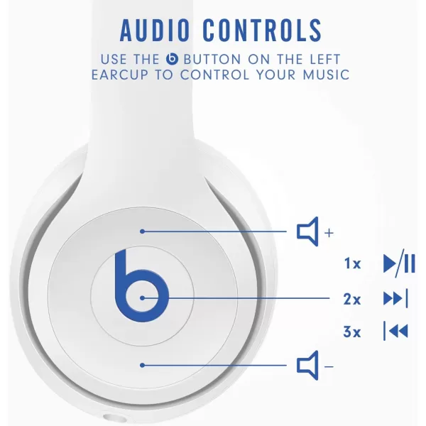 imageBeats Solo3 Wireless OnEar Headphones  Apple W1 Headphone Chip Class 1 Bluetooth 40 Hours of Listening Time Builtin Microphone  Satin Silver Latest ModelClub White One Size Solo 3