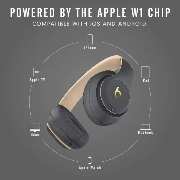imageBeats Studio3 Wireless Noise Cancelling OverEar Headphones  Apple W1 Headphone Chip Class 1 Bluetooth 22 Hours of Listening Time Builtin Microphone  WhiteShadow Gray Studio3