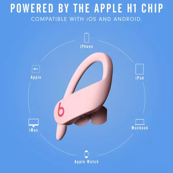 imagePowerbeats Pro Wireless Earbuds  Apple H1 Headphone Chip Class 1 Bluetooth Headphones 9 Hours of Listening Time Sweat Resistant Builtin Microphone  Cloud PinkCloud Pink