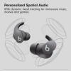 imageBeats Fit Pro  True Wireless Noise Cancelling Earbuds  Apple H1 Headphone Chip Compatible with Apple ampamp Android Class 1 Bluetooth Builtin Microphone 6 Hours of Listening Time  Sage GraySage Gray