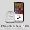 imageBeats Fit Pro  True Wireless Noise Cancelling Earbuds  Apple H1 Headphone Chip Compatible with Apple ampamp Android Class 1 Bluetooth Builtin Microphone 6 Hours of Listening Time  Sage GrayBeats White