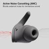imageBeats Fit Pro  True Wireless Noise Cancelling Earbuds  Apple H1 Headphone Chip Compatible with Apple ampamp Android Class 1 Bluetooth Builtin Microphone 6 Hours of Listening Time  Sage GraySage Gray