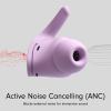 imageBeats Fit Pro  True Wireless Noise Cancelling Earbuds  Apple H1 Headphone Chip Compatible with Apple ampamp Android Class 1 Bluetooth Builtin Microphone 6 Hours of Listening Time  Sage GrayStone Purple