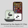 imageBeats Fit Pro  True Wireless Noise Cancelling Earbuds  Apple H1 Headphone Chip Compatible with Apple ampamp Android Class 1 Bluetooth Builtin Microphone 6 Hours of Listening Time  Sage GraySage Gray