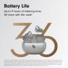 imageBeats Studio Buds   True Wireless Noise Cancelling Earbuds Enhanced Apple ampamp Android Compatibility Builtin Microphone Sweat Resistant Bluetooth Headphones Spatial Audio  IvoryCosmic Silver