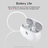 imageBeats Studio Buds  True Wireless Noise Cancelling Earbuds  Compatible with Apple ampamp Android Builtin Microphone IPX4 Rating Sweat Resistant Earphones Class 1 Bluetooth Headphones  BlackWhite