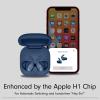 imageBeats Fit Pro  True Wireless Noise Cancelling Earbuds  Apple H1 Headphone Chip Compatible with Apple ampamp Android Class 1 Bluetooth Builtin Microphone 6 Hours of Listening Time  Tidal BlueTidal Blue